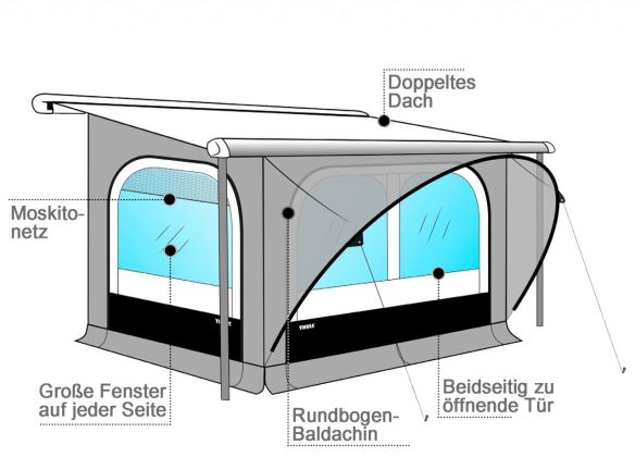 Thule QuickFit